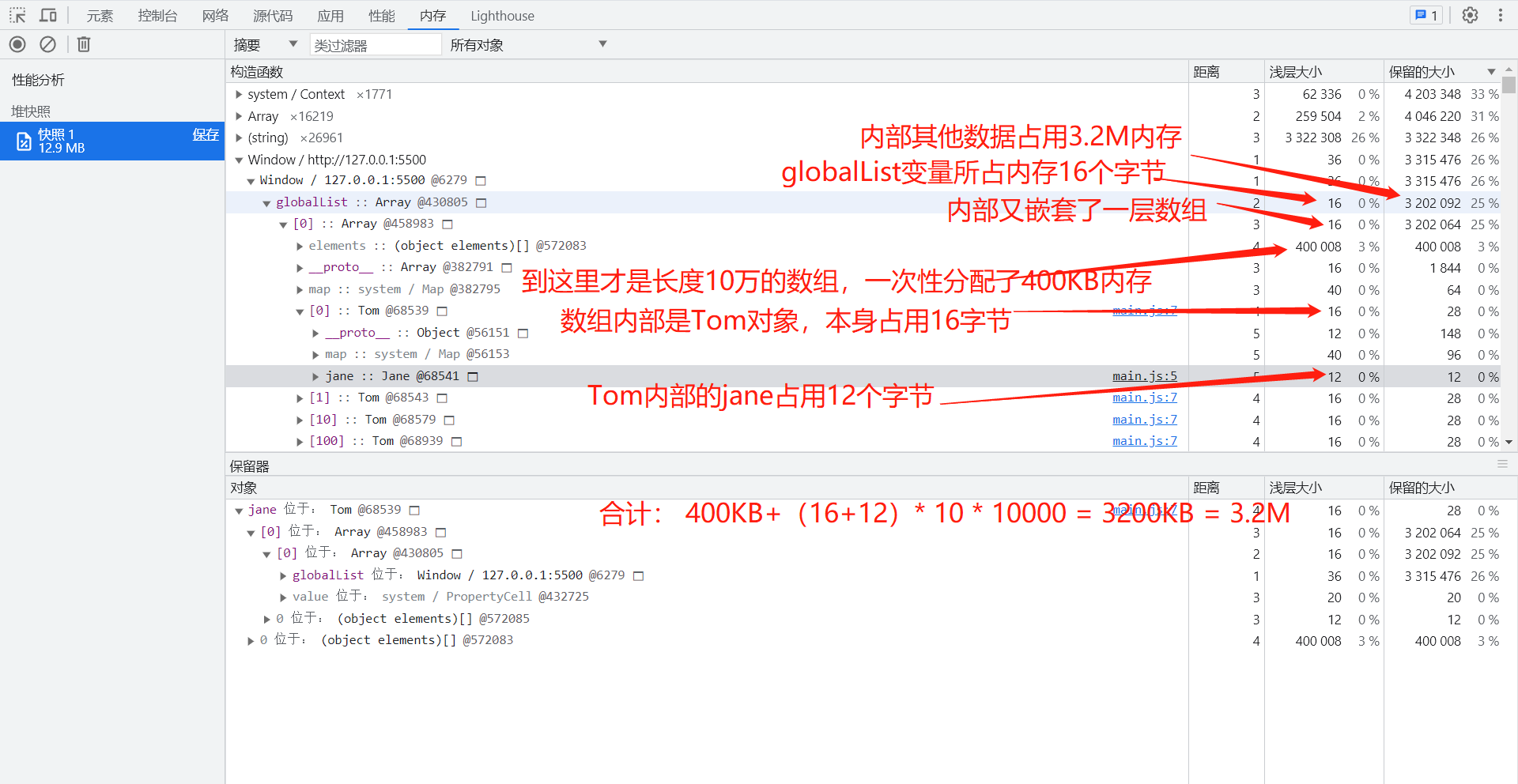 3.2M内存计算.png